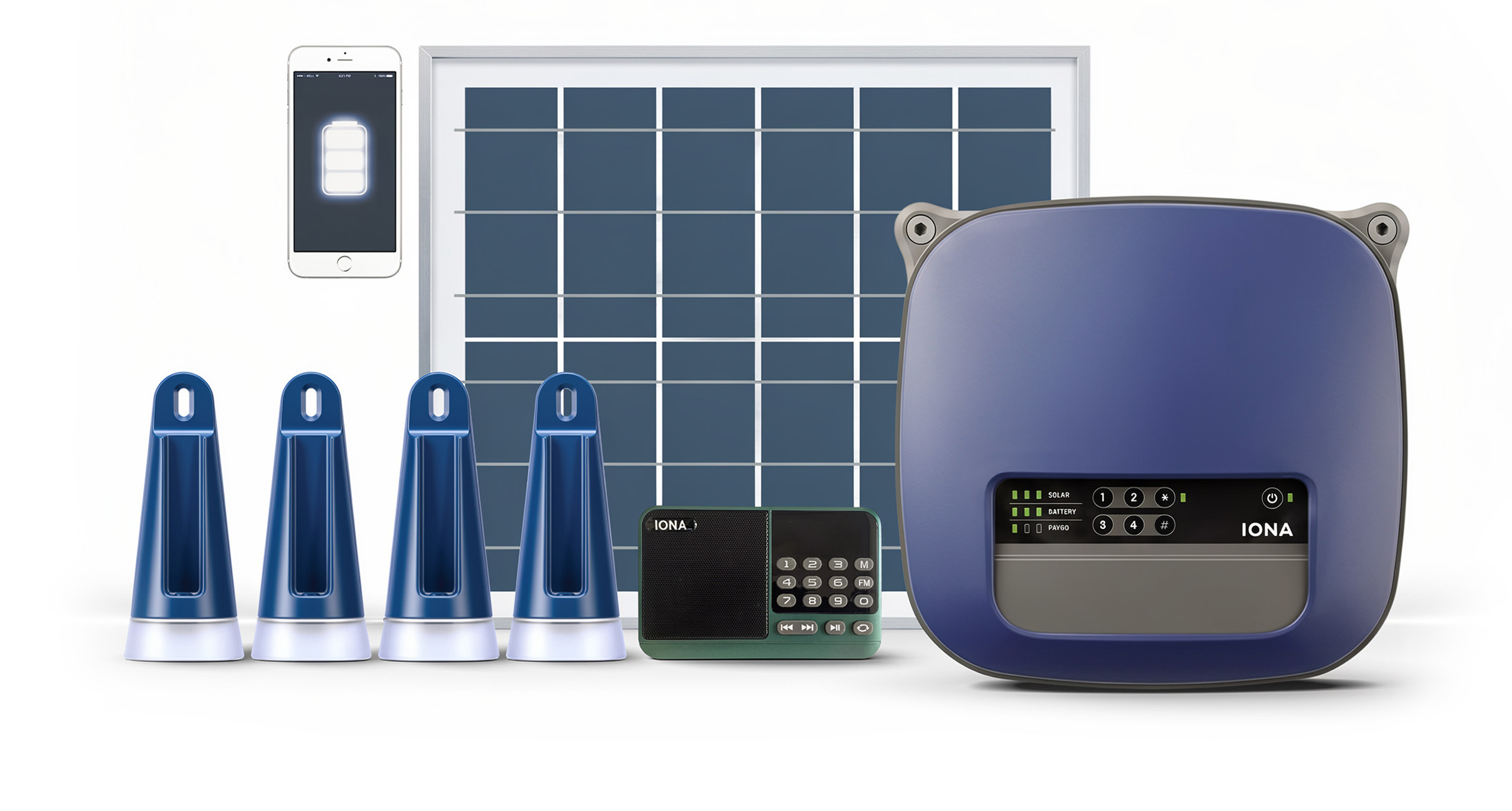 HOME MAX 500 solar home system with its lamps and solar panel